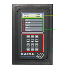 269PLUS-D O-261-100P-120 GE 2